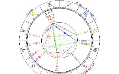 New Moon in Virgo, September 17, 2020