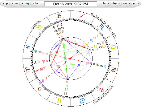 New Moon in Libra Oct 16, 2020