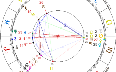 New Moon in Libra, September 25, 2022