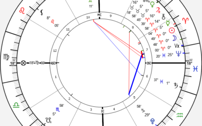 Spring Equinox New Moon in Aries March 21, 2023