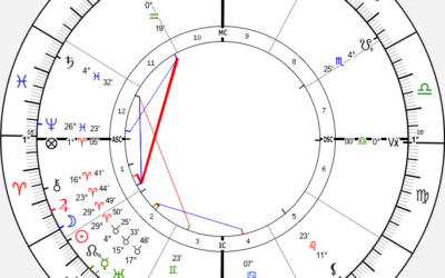 New Moon in Aries, Eclipse, April 20, 2023