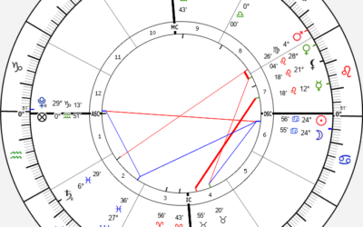 New Moon in Cancer, July 17, 2023