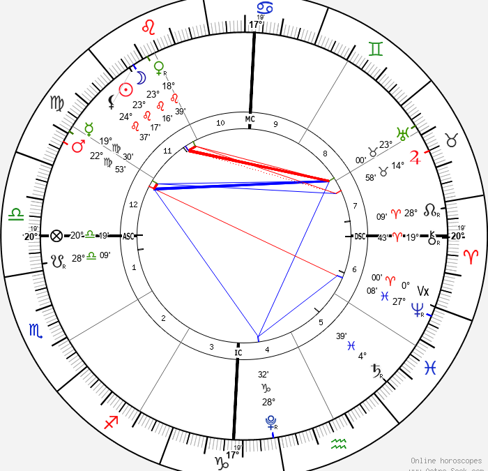 New Moon in Leo, August 16, 2023