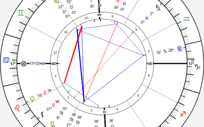 New Moon in Virgo, September 15, 2023