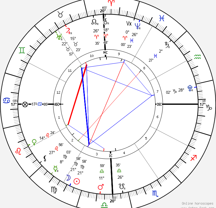 New Moon in Virgo, September 15, 2023