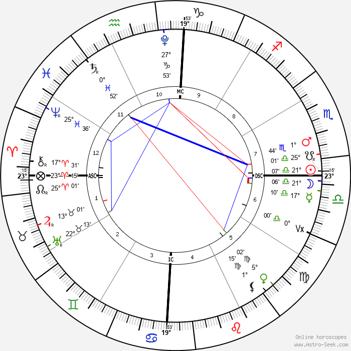 New Moon in Libra, October 14, 2023 AstroInsights