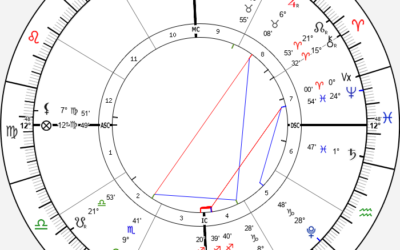 New Moon in Sagittarius, December 12, 2023