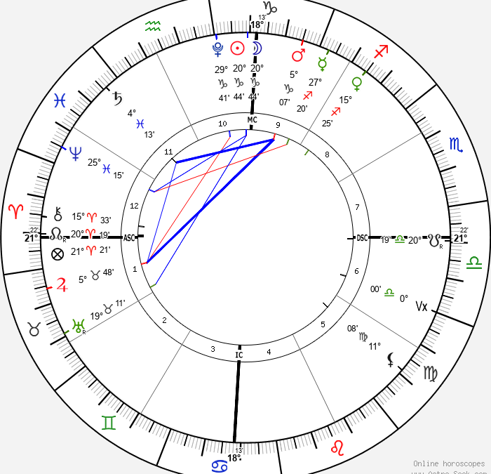 New Moon in Capricorn, January 11, 2024