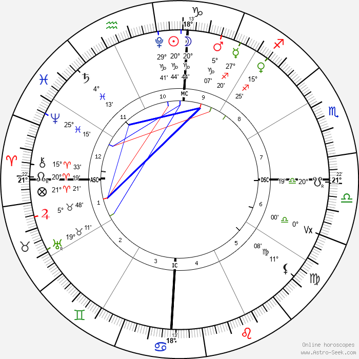 New Moon in Capricorn, January 11, 2024