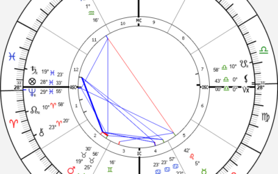 New Moon in Cancer, July 5, 2024