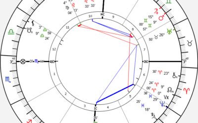 New Moon in Leo, August 4, 2024