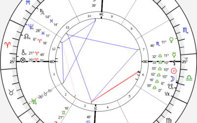 Eclipse New Moon in Libra, October 2, 2024