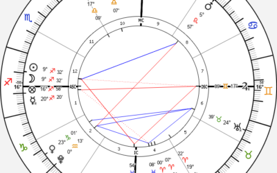 New Moon in Sagittarius, December 1, 2024