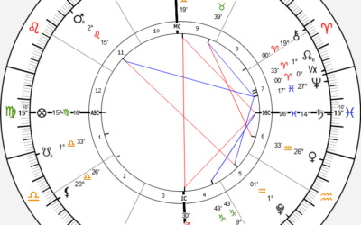 New Moon in Capricorn, December 30, 2024